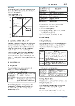 Предварительный просмотр 60 страницы YOKOGAWA DPharp EJX***A Series User Manual