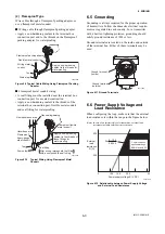 Preview for 31 page of YOKOGAWA Dpharp EJX110A User Manual