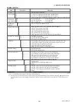 Preview for 51 page of YOKOGAWA Dpharp EJX110A User Manual