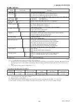 Preview for 53 page of YOKOGAWA Dpharp EJX110A User Manual