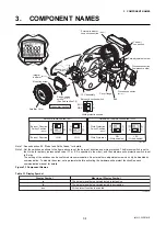 Предварительный просмотр 19 страницы YOKOGAWA Dpharp EJX210A User Manual