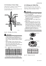 Предварительный просмотр 22 страницы YOKOGAWA Dpharp EJX210A User Manual