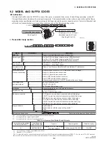 Предварительный просмотр 43 страницы YOKOGAWA Dpharp EJX210A User Manual