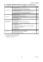 Предварительный просмотр 49 страницы YOKOGAWA Dpharp EJX210A User Manual