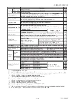 Предварительный просмотр 50 страницы YOKOGAWA Dpharp EJX210A User Manual