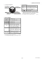 Предварительный просмотр 53 страницы YOKOGAWA Dpharp EJX210A User Manual