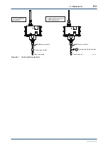 Preview for 58 page of YOKOGAWA DPharp EJX510B User Manual