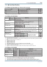 Preview for 86 page of YOKOGAWA DPharp EJX510B User Manual