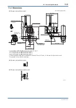 Preview for 87 page of YOKOGAWA DPharp EJX510B User Manual