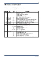 Preview for 89 page of YOKOGAWA DPharp EJX510B User Manual