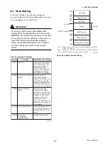 Preview for 19 page of YOKOGAWA Dpharp EJX910A User Manual