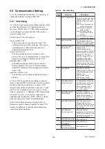 Preview for 25 page of YOKOGAWA Dpharp EJX910A User Manual