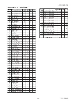 Preview for 28 page of YOKOGAWA Dpharp EJX910A User Manual