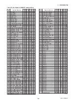 Preview for 29 page of YOKOGAWA Dpharp EJX910A User Manual