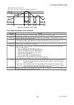 Preview for 45 page of YOKOGAWA Dpharp EJX910A User Manual