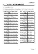 Preview for 48 page of YOKOGAWA Dpharp EJX910A User Manual