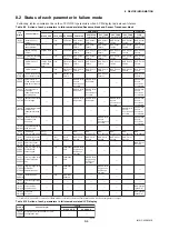 Preview for 51 page of YOKOGAWA Dpharp EJX910A User Manual