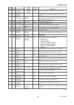 Preview for 56 page of YOKOGAWA Dpharp EJX910A User Manual