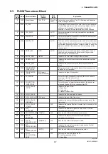 Preview for 59 page of YOKOGAWA Dpharp EJX910A User Manual