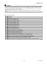 Preview for 61 page of YOKOGAWA Dpharp EJX910A User Manual