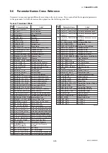 Preview for 66 page of YOKOGAWA Dpharp EJX910A User Manual