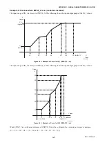 Preview for 76 page of YOKOGAWA Dpharp EJX910A User Manual