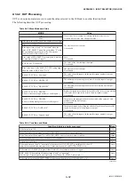 Preview for 103 page of YOKOGAWA Dpharp EJX910A User Manual