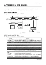 Preview for 113 page of YOKOGAWA Dpharp EJX910A User Manual