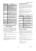 Preview for 119 page of YOKOGAWA Dpharp EJX910A User Manual