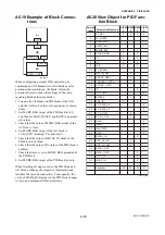 Preview for 121 page of YOKOGAWA Dpharp EJX910A User Manual