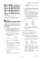 Preview for 130 page of YOKOGAWA Dpharp EJX910A User Manual