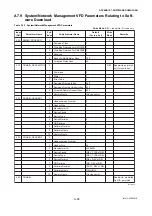 Preview for 136 page of YOKOGAWA Dpharp EJX910A User Manual