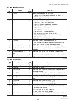 Preview for 138 page of YOKOGAWA Dpharp EJX910A User Manual