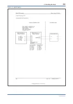 Preview for 16 page of YOKOGAWA DPharp EJXC40A User Manual