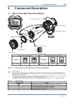 Preview for 26 page of YOKOGAWA DPharp EJXC40A User Manual