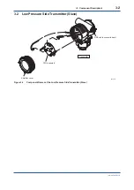 Preview for 27 page of YOKOGAWA DPharp EJXC40A User Manual