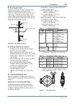 Preview for 34 page of YOKOGAWA DPharp EJXC40A User Manual