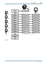 Preview for 48 page of YOKOGAWA DPharp EJXC40A User Manual