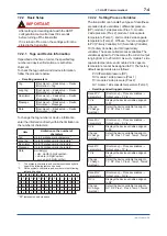 Preview for 57 page of YOKOGAWA DPharp EJXC40A User Manual