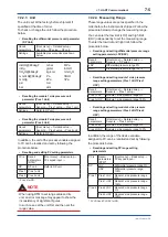 Preview for 58 page of YOKOGAWA DPharp EJXC40A User Manual