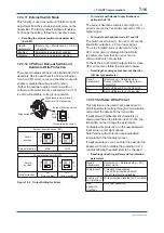 Preview for 69 page of YOKOGAWA DPharp EJXC40A User Manual