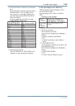 Preview for 78 page of YOKOGAWA DPharp EJXC40A User Manual