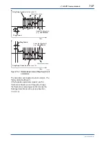 Preview for 90 page of YOKOGAWA DPharp EJXC40A User Manual