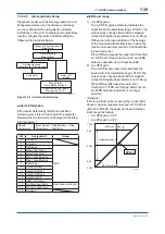 Preview for 92 page of YOKOGAWA DPharp EJXC40A User Manual