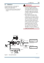 Preview for 106 page of YOKOGAWA DPharp EJXC40A User Manual