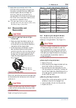 Preview for 107 page of YOKOGAWA DPharp EJXC40A User Manual