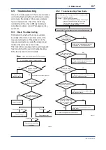 Preview for 110 page of YOKOGAWA DPharp EJXC40A User Manual