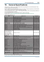 Preview for 141 page of YOKOGAWA DPharp EJXC40A User Manual