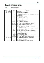 Preview for 150 page of YOKOGAWA DPharp EJXC40A User Manual