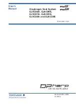 YOKOGAWA DPharp EJXC80A User Manual preview